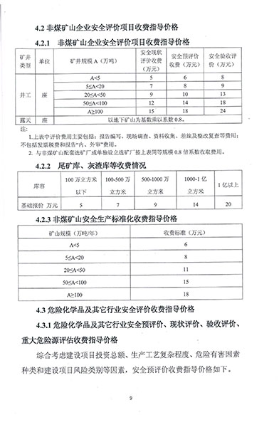 煤礦安全評價技術(shù)服務(wù)收費標(biāo)準(zhǔn)(圖2)